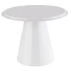 Null APS 85050 Servier- Und Tortenplatte Ø 21,5 Cm, H: 17 Cm 23